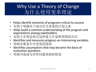 Why Use a Theory of Change 为什么使用变革理论 Helps identify elements of programs critical to success 有助于明确对于成功至关重要的计划元素 Helps build a common understanding of the program and expectations among stakeholders 有助于在利益相关这种建立计划和预期的共识 Identifies and measures progress on intervening variables 明确并衡量中介变量的进展 Identifies assumptions that may become the basis of evaluation questions 明确可能成为评价问题基础的假设 www.dadangsolihin.com 
