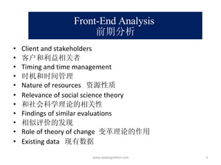 Front-End Analysis  前期分析 Client and stakeholders 客户和利益相关者 Timing and time management 时机和时间管理 Nature of resources  资源性质 Relevance of social science theory 和社会科学理论的相关性 Findings of similar evaluations 相似评价的发现 Role of theory of change  变革理论的作用 Existing data  现有数据 www.dadangsolihin.com 