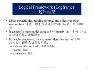 Logical Framework (Logframe)   逻辑框架 Links the activities, results, purpose, and objectives of an intervention  连接一项干预措施的活动、结果、目的和目标 Is a specific logic model using a 4 x 4 matrix  是一个使用 4 x 4  矩阵的特定逻辑模型 For each component, the evaluator identifies the:  对于每一项内容，评价人员都要明确： indicators that are needed  必需的指标 sources  来源 assumptions  假设 www.dadangsolihin.com 