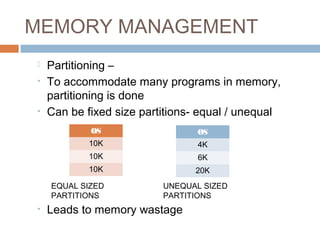MEMORY MANAGEMENT
 Partitioning –
• To accommodate many programs in memory,
partitioning is done
• Can be fixed size partitions- equal / unequal
• Leads to memory wastage
OS
10K
10K
10K
OS
4K
6K
20K
EQUAL SIZED
PARTITIONS
UNEQUAL SIZED
PARTITIONS
 
