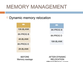 MEMORY MANAGEMENT
 Dynamic memory relocation
OS
10K-BLANK
6K-PROG B
4K-BLANK
8K-PROG D
2K-BLANK
OS
6K-PROG B
8K-PROG D
16K-BLANK
BEFORE
Memory wastage
AFTER DYNAMIC
RELOCATION
 