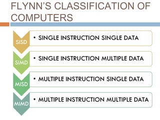 FLYNN’S CLASSIFICATION OF
COMPUTERS
 