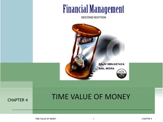 CHAPTER 4
CHAPTER 41TIME VALUE OF MONEY
 