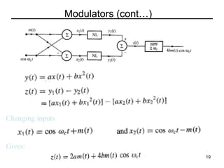 Modulators (cont…)

Changing inputs

Gives:
19

 