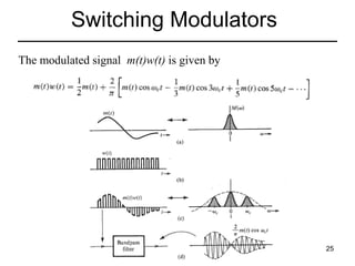 Switching Modulators
The modulated signal m(t)w(t) is given by

25

 