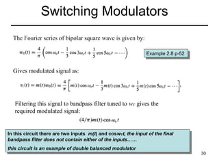 Switching Modulators
The Fourier series of bipolar square wave is given by:
Example 2.8 p-52
Example 2.8 p-52

Gives modulated signal as:

Filtering this signal to bandpass filter tuned to wc gives the
required modulated signal:

In this circuit there are two inputs m(t) and coswcct,the input of the final
In this circuit there are two inputs m(t) and cosw t, the input of the final
bandpass filter does not contain either of the inputs……
bandpass filter does not contain either of the inputs……
this circuit is an example of double balanced modulator
this circuit is an example of double balanced modulator

30

 