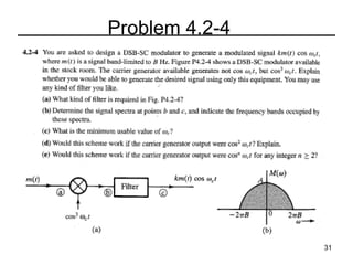 Problem 4.2-4

31

 