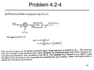 Problem 4.2-4

32

 
