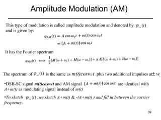 Amplitude Modulation (AM)
This type of modulation is called amplitude modulation and denoted by ϕ (t )
and is given by:
AM

It has the Fourier spectrum

The spectrum of ϕ (t ) is the same as m(t)coswct plus two additional impulses at± wc
AM

•DSB-SC signal m(t)coswct and AM signal
A+m(t) as modulating signal instead of m(t)

are identical with

•To sketch ϕ (t ) ,we sketch A+m(t) & -(A+m(t) ) and fill in between the carrier
frequency.
AM

39

 