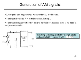 Generation of AM signals
• Am signals can be generated by any DSB-SC modulators.
• The input should be A + m(t) instead of just m(t).
• The modulating circuit do not have to be balanced because there is no need to
suppress the carrier

Switching action is provided by aasingle diode
Switching action is provided by single diode
and controlled by c cos wc t with
and controlled by
with

46

 