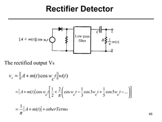 Rectifier Detector

The rectified output VR

{[

]}

vR = A + m(t ) cos w t w(t )
c
1 2 
1
1

= [ A + m(t )] cos w t  +  cos w t − cos 3w t + cos 5w t − ...
c 2 π 
c 3
c 5
c


=

1
[ A + m(t )] + otherTerms
π

49

 