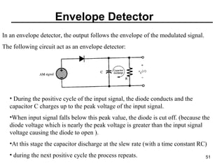 Envelope Detector
In an envelope detector, the output follows the envelope of the modulated signal.
The following circuit act as an envelope detector:

• During the positive cycle of the input signal, the diode conducts and the
capacitor C charges up to the peak voltage of the input signal.
•When input signal falls below this peak value, the diode is cut off. (because the
diode voltage which is nearly the peak voltage is greater than the input signal
voltage causing the diode to open ).
•At this stage the capacitor discharge at the slew rate (with a time constant RC)
• during the next positive cycle the process repeats.

51

 