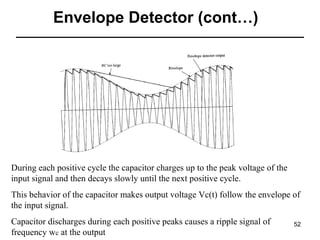 Envelope Detector (cont…)

During each positive cycle the capacitor charges up to the peak voltage of the
input signal and then decays slowly until the next positive cycle.
This behavior of the capacitor makes output voltage Vc(t) follow the envelope of
the input signal.
Capacitor discharges during each positive peaks causes a ripple signal of
frequency wc at the output

52

 