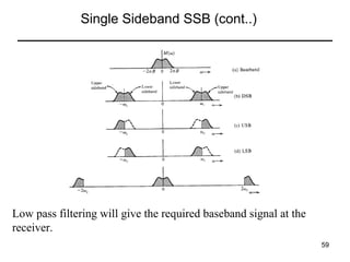 Single Sideband SSB (cont..)

Low pass filtering will give the required baseband signal at the
receiver.
59

 