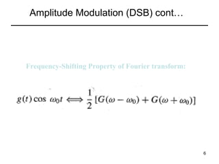 Amplitude Modulation (DSB) cont…

Frequency-Shifting Property of Fourier transform:

6

 
