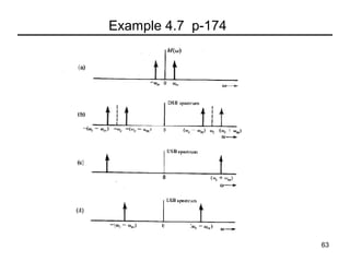 Example 4.7 p-174

63

 