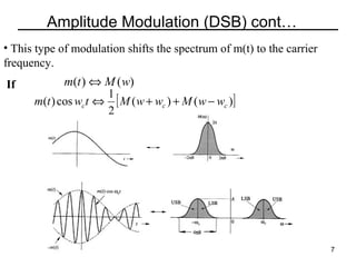 Amplitude Modulation (DSB) cont…
• This type of modulation shifts the spectrum of m(t) to the carrier 
frequency.
If

m(t ) ⇔ M ( w)
1
m(t ) cos wc t ⇔ [ M ( w + wc ) + M ( w − wc )]
2

7

 