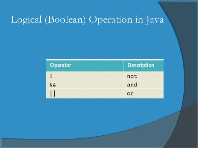 Selection Control Structures