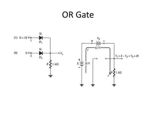 Electronics 1 : Chapter # 04 : Diode Applications and Types | PDF