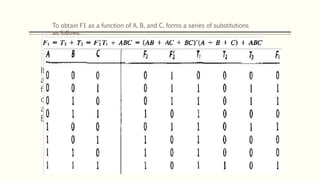 To obtain F1 as a function of A, B, and C, forms a series of substitutions
as follows:
If you want to determine the information-transformation task
achieved by this circuit, you can derive the truth table directly
from the Boolean functions and try to recognize a familiar
operation. For this example, we note that the circuit is a full-
adder, with F, being the sum output and F, the carry output. A,
B, and C are the three inputs added arithmetically.
 