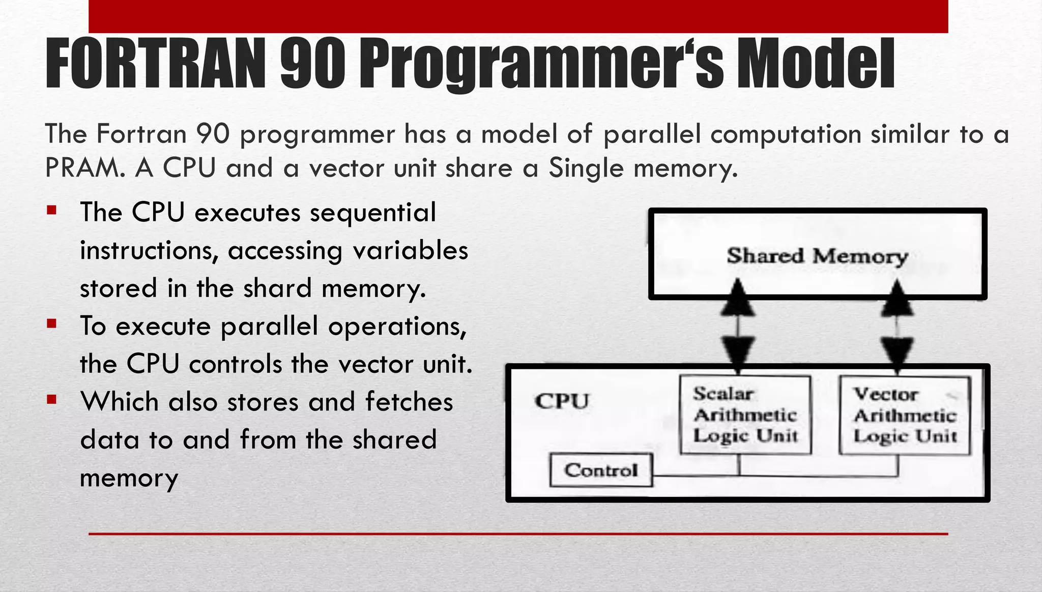 FORTRAN 90 Programmer‘s Model The Fortran 90 programmer has a model of parallel computation similar to a PRAM. A CPU and a vector unit share a Single memory.  The CPU executes sequential instructions, accessing variables stored in the shard memory.  To execute parallel operations, the CPU controls the vector unit.  Which also stores and fetches data to and from the shared memory 