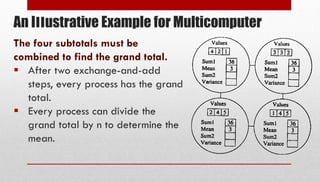 Chapter 4: Parallel Programming Languages | PDF