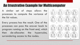 Chapter 4: Parallel Programming Languages | PDF