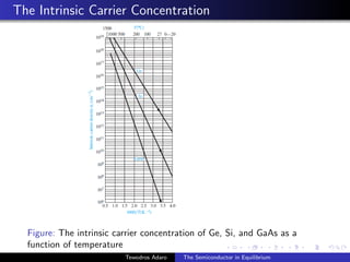 The Intrinsic Carrier Concentration
Figure: The intrinsic carrier concentration of Ge, Si, and GaAs as a
function of temperature
Tewodros Adaro The Semiconductor in Equilibrium
 