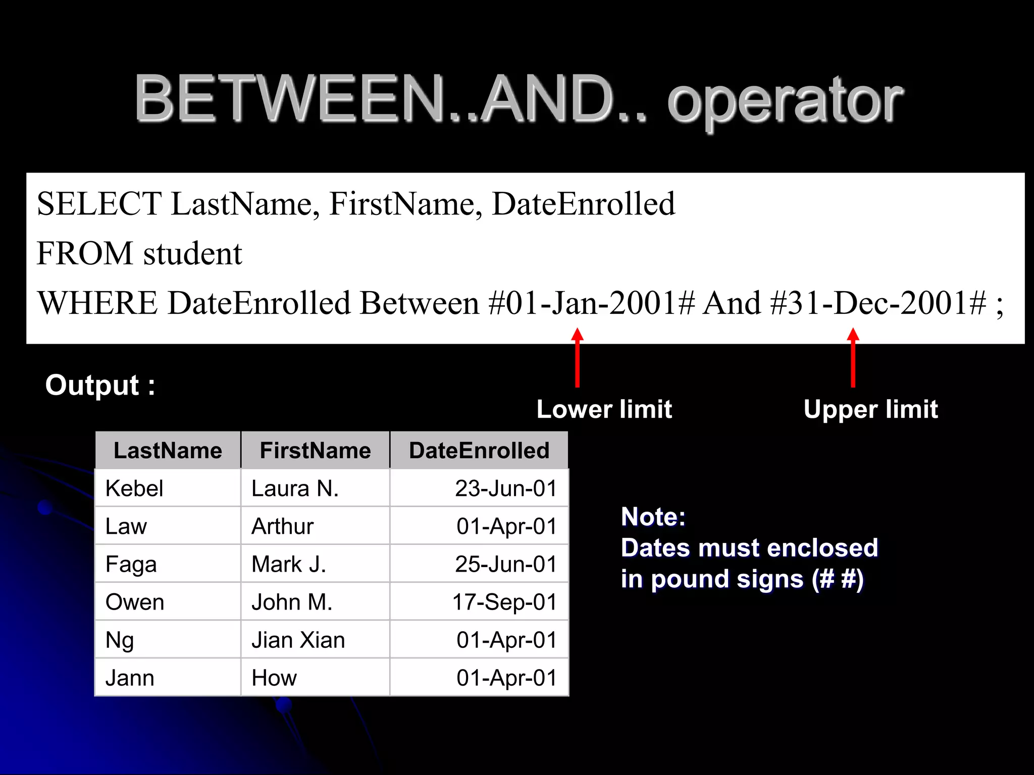 BETWEEN..AND.. operator
SELECT LastName, FirstName, DateEnrolled
FROM student
WHERE DateEnrolled Between #01-Jan-2001# And #31-Dec-2001# ;
Output :
LastName FirstName DateEnrolled
Kebel Laura N. 23-Jun-01
Law Arthur 01-Apr-01
Faga Mark J. 25-Jun-01
Owen John M. 17-Sep-01
Ng Jian Xian 01-Apr-01
Jann How 01-Apr-01
Lower limit Upper limit
Note:
Dates must enclosed
in pound signs (# #)
 