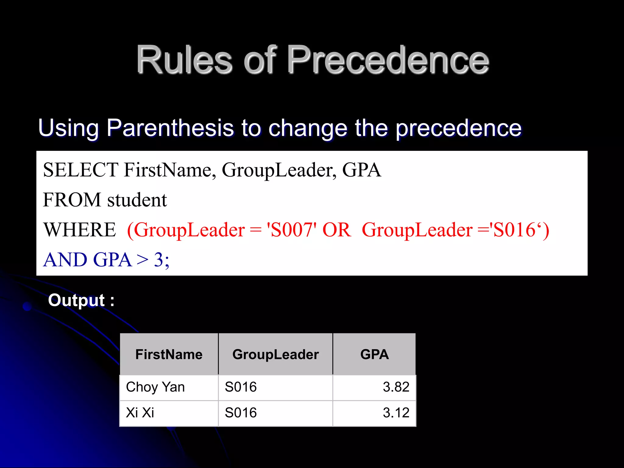 Rules of Precedence
Using Parenthesis to change the precedence
FirstName GroupLeader GPA
Choy Yan S016 3.82
Xi Xi S016 3.12
SELECT FirstName, GroupLeader, GPA
FROM student
WHERE (GroupLeader = 'S007' OR GroupLeader ='S016‘)
AND GPA > 3;
Output :
 
