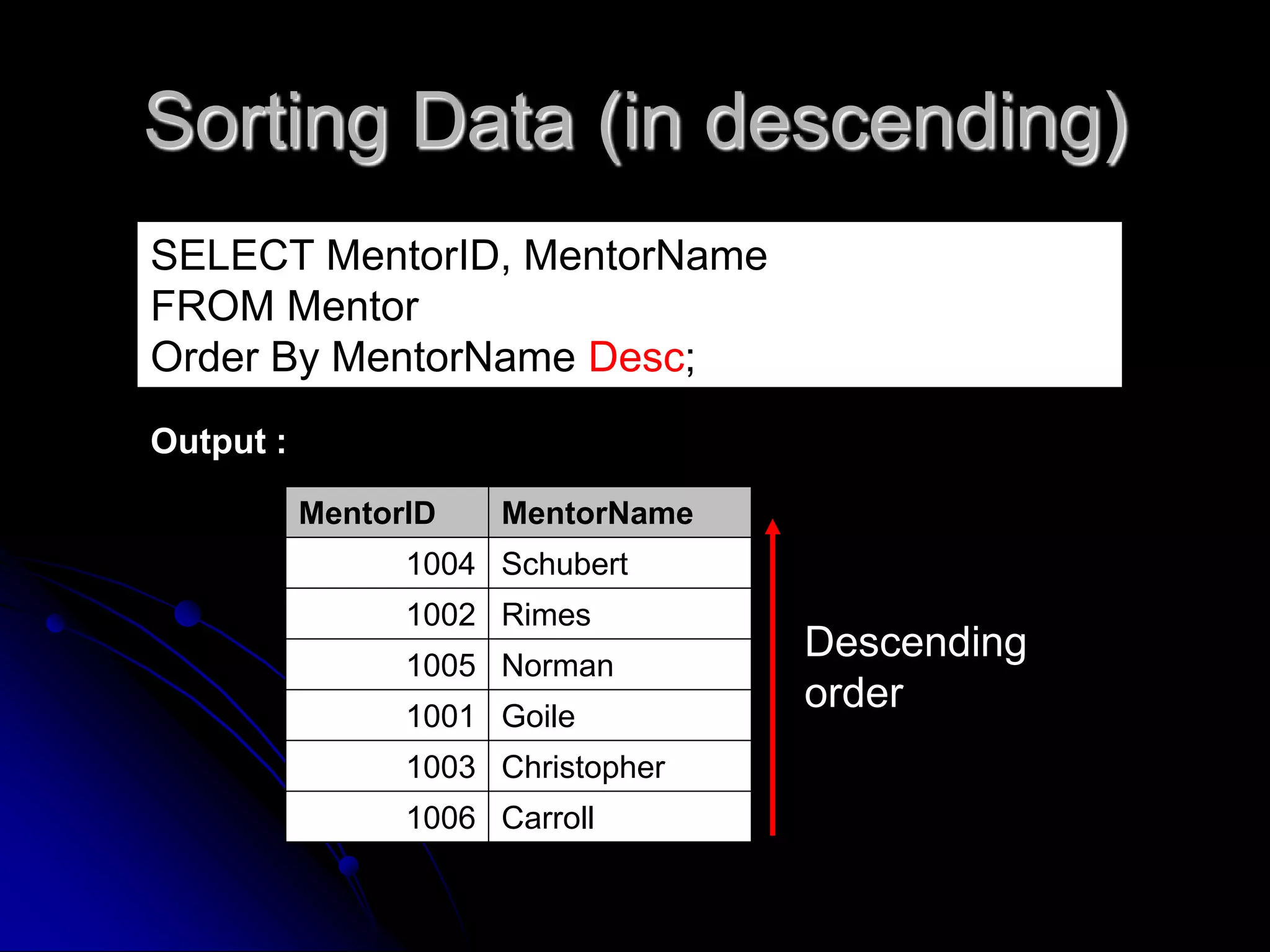 Sorting Data (in descending)
Query1
MentorID MentorName
1004 Schubert
1002 Rimes
1005 Norman
1001 Goile
1003 Christopher
1006 Carroll
SELECT MentorID, MentorName
FROM Mentor
Order By MentorName Desc;
Output :
Descending
order
 