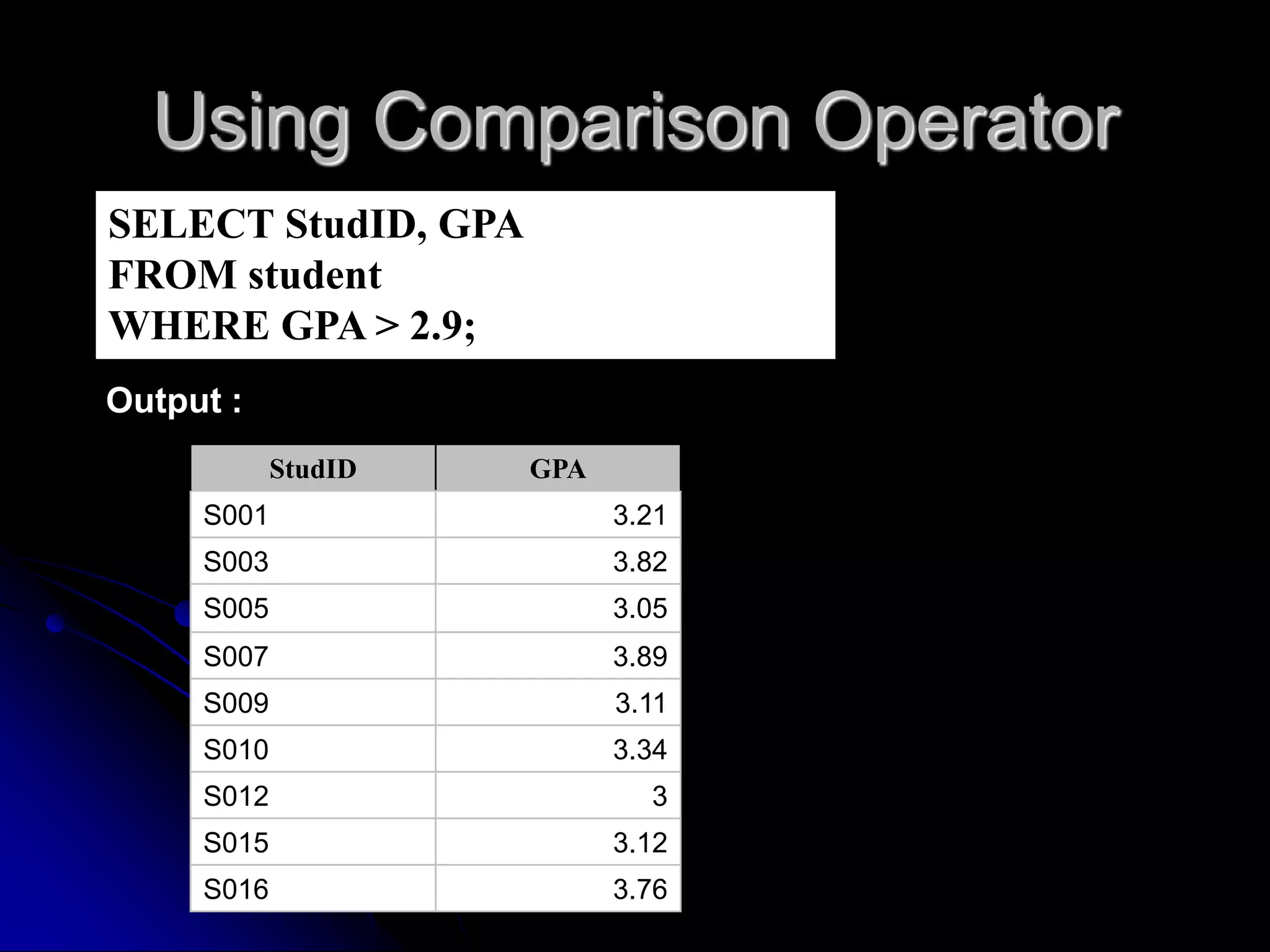 Using Comparison Operator
SELECT StudID, GPA
FROM student
WHERE GPA > 2.9;
StudID GPA
S001 3.21
S003 3.82
S005 3.05
S007 3.89
S009 3.11
S010 3.34
S012 3
S015 3.12
S016 3.76
Output :
 