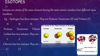 ISOTOPES
:-
Isotopes are atoms of the same element having the same atomic numbers but different mass
numbers.
Eg :- Hydrogen has three isotopes. They are Protium, Deuterium (D) and Tritium (T).
H H H
Protium Deuterium Tritium
Carbon has two isotopes. They are :-
C C
Chlorine has two isotopes They are :-
Cl Cl
 