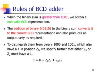 Logic System Design KTU Chapter-4.ppt