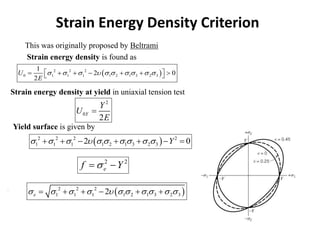 Strain Energy Density Criterion
.
This was originally proposed by Beltrami
Strain energy density is found as
 
2 2 2
0 1 1 1 1 2 1 3 2 3
1
2 0
2
U
E
         
 
      
 
Strain energy density at yield in uniaxial tension test
2
0
2
Y
Y
U
E

Yield surface is given by
 
2 2 2 2
1 1 1 1 2 1 3 2 3
2 0
Y
         
      
2 2
e
f Y

 
 
2 2 2
1 1 1 1 2 1 3 2 3
2
e
          
     
 