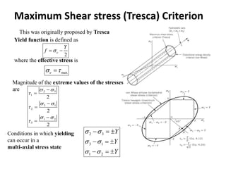 Maximum Shear stress (Tresca) Criterion
.
This was originally proposed by Tresca
2
e
Y
f 
 
Yield function is defined as
where the effective stress is
max
e
 

2 3
1
3 1
2
1 2
3
2
2
2
 

 

 







Magnitude of the extreme values of the stresses
are
Conditions in which yielding
can occur in a
multi-axial stress state
2 3
3 1
1 2
Y
Y
Y
 
 
 
  
  
  
 