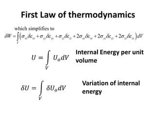 First Law of thermodynamics
 
2 2 2
xx xx yy yy zz zz xy xy yz yz zx zx
V
W dV
            
     

which simplifies to
𝑈 =
𝑉
𝑈𝑜𝑑𝑉
Internal Energy per unit
volume
𝛿𝑈 =
𝑉
𝛿𝑈𝑜𝑑𝑉
Variation of internal
energy
 