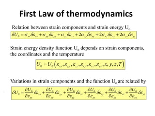 First Law of thermodynamics
.
Relation between strain components and strain energy Uo
0 2 2 2
xx xx yy yy zz zz xy xy xz xz yz yz
U
            
     
Strain energy density function Uo depends on strain components,
the coordinates and the temperature
 
0 0 , , , , , , , , ,
xx yy zz xy xz yz
U U x y z T
     

Variations in strain components and the function Uo are related by
0 0 0 0 0 0
0 xx yy zz xy xz yz
xx yy zz xy xz yz
U U U U U U
U
      
     
     
     
     
 