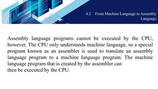 Chapter-4.pptx introduction to computing CC1/L | PPTX