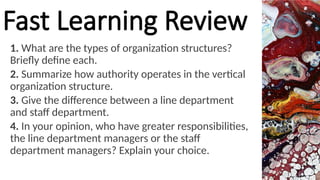1. What are the types of organization structures?
Briefly define each.
2. Summarize how authority operates in the vertical
organization structure.
3. Give the difference between a line department
and staff department.
4. In your opinion, who have greater responsibilities,
the line department managers or the staff
department managers? Explain your choice.
Fast Learning Review
 