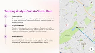 Route Map Analysis Comprehensive Geospatial Data Analysis Techniques for Vector and Raster ...