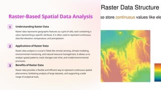 Comprehensive Geospatial Data Analysis Techniques for Vector and Raster ...