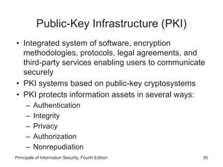 Public-Key Infrastructure (PKI)
• Integrated system of software, encryption
methodologies, protocols, legal agreements, and
third-party services enabling users to communicate
securely
• PKI systems based on public-key cryptosystems
• PKI protects information assets in several ways:
– Authentication
– Integrity
– Privacy
– Authorization
– Nonrepudiation
Principals of Information Security, Fourth Edition 35
 