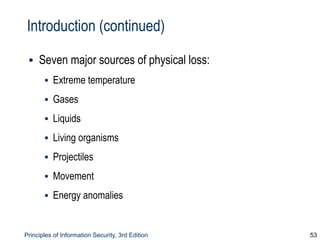 Principles of Information Security, 3rd Edition 53
Introduction (continued)
▪ Seven major sources of physical loss:
▪ Extreme temperature
▪ Gases
▪ Liquids
▪ Living organisms
▪ Projectiles
▪ Movement
▪ Energy anomalies
 