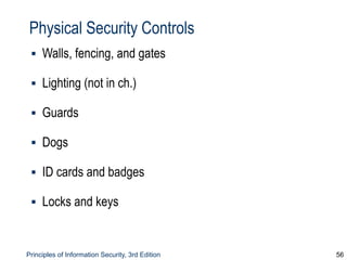 Principles of Information Security, 3rd Edition 56
Physical Security Controls
▪ Walls, fencing, and gates
▪ Lighting (not in ch.)
▪ Guards
▪ Dogs
▪ ID cards and badges
▪ Locks and keys
 