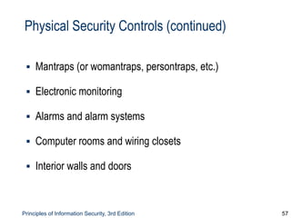 Principles of Information Security, 3rd Edition 57
Physical Security Controls (continued)
▪ Mantraps (or womantraps, persontraps, etc.)
▪ Electronic monitoring
▪ Alarms and alarm systems
▪ Computer rooms and wiring closets
▪ Interior walls and doors
 