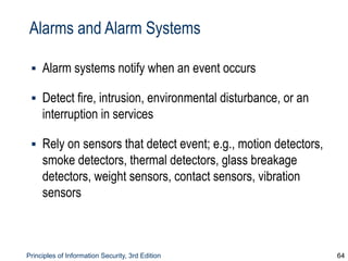 Principles of Information Security, 3rd Edition 64
Alarms and Alarm Systems
▪ Alarm systems notify when an event occurs
▪ Detect fire, intrusion, environmental disturbance, or an
interruption in services
▪ Rely on sensors that detect event; e.g., motion detectors,
smoke detectors, thermal detectors, glass breakage
detectors, weight sensors, contact sensors, vibration
sensors
 