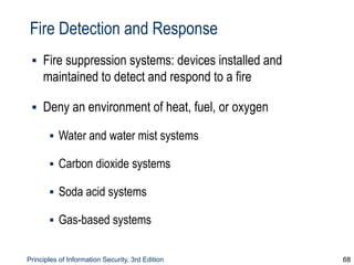 Principles of Information Security, 3rd Edition 68
Fire Detection and Response
▪ Fire suppression systems: devices installed and
maintained to detect and respond to a fire
▪ Deny an environment of heat, fuel, or oxygen
▪ Water and water mist systems
▪ Carbon dioxide systems
▪ Soda acid systems
▪ Gas-based systems
 