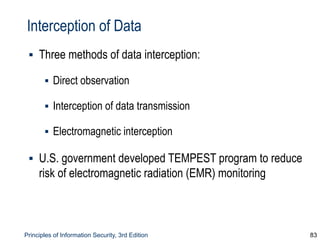 Principles of Information Security, 3rd Edition 83
Interception of Data
▪ Three methods of data interception:
▪ Direct observation
▪ Interception of data transmission
▪ Electromagnetic interception
▪ U.S. government developed TEMPEST program to reduce
risk of electromagnetic radiation (EMR) monitoring
 