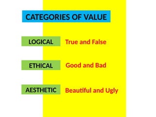 CATEGORIES OF VALUE
LOGICAL
ETHICAL
AESTHETIC
True and False
Good and Bad
Beautiful and Ugly
UE. DR. ALLAN C. ORATE
 
